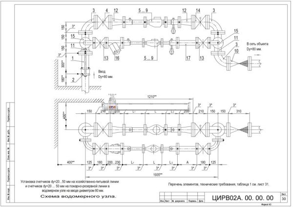 Водомерный узел I-80 ЦИРВ 02А.00.00.00 лист 30,31 ЦИРВ 02А.00.00.00 лист 30,31