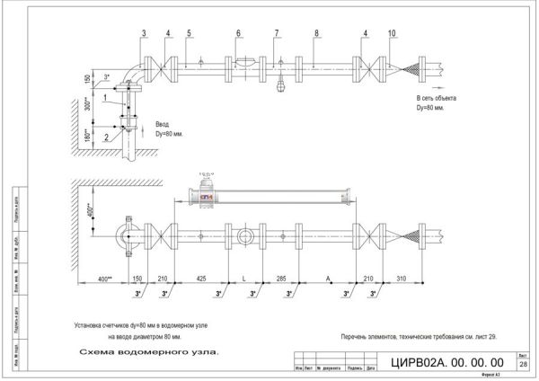 Водомерный узел I-80 ЦИРВ 02А.00.00.00 лист 28,29 ЦИРВ 02А.00.00.00 лист 28,29
