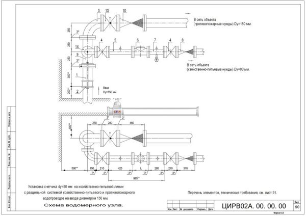Водомерный узел I-150 ЦИРВ 02А.00.00.00 лист 90, 91 I-150 ЦИРВ 02А.00.00.00 лист 90, 91