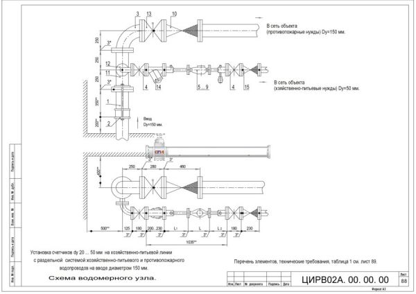 Водомерный узел I-150 ЦИРВ 02А.00.00.00 лист 88, 89 I-150 ЦИРВ 02А.00.00.00 лист 88, 89